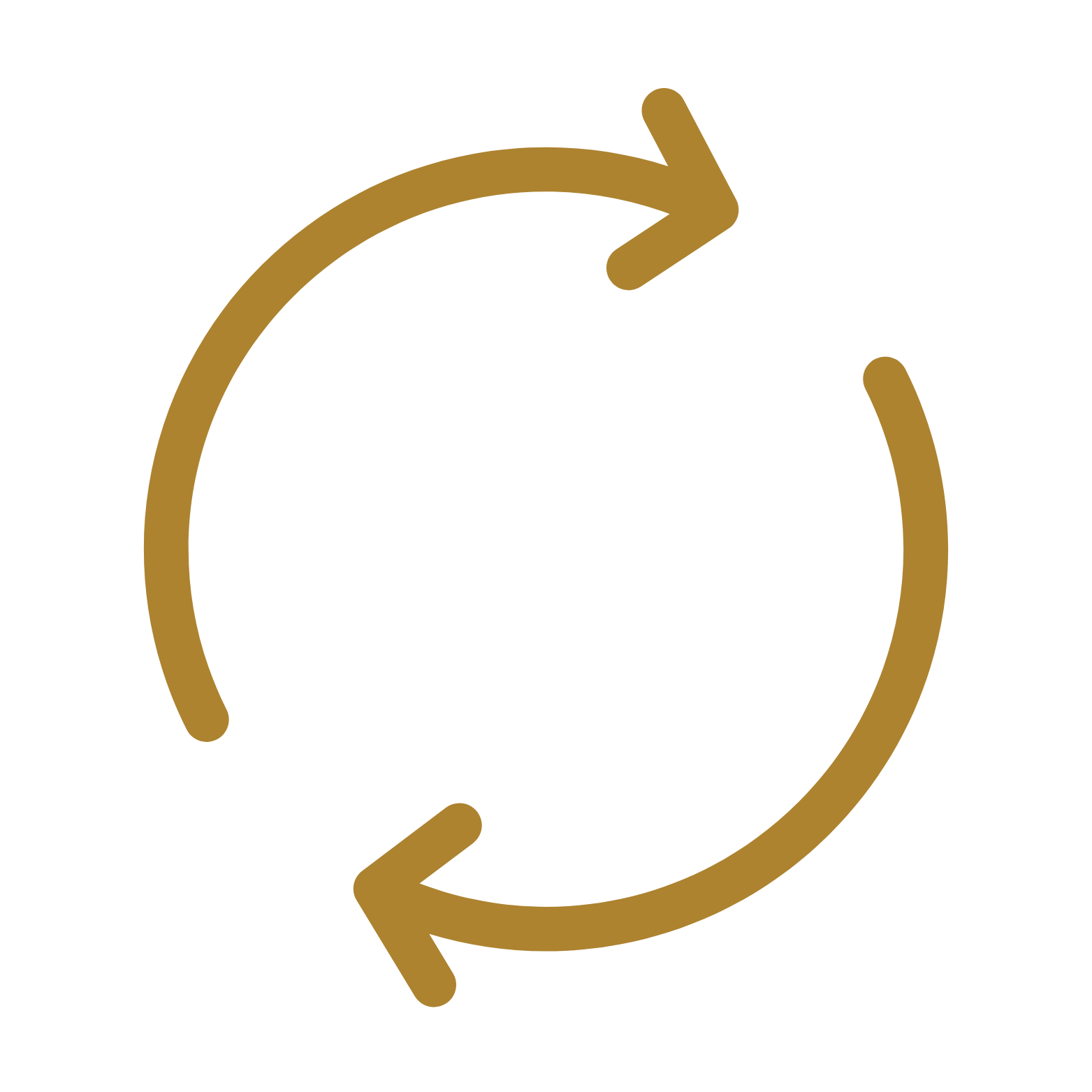 CAMBIOS Y DEVOLUCIONES